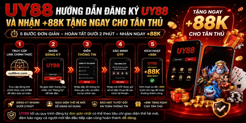 Hướng Dẫn Đăng Ký UY88 Và Nhận +88K Tặng Ngay Cho Tân Thủ